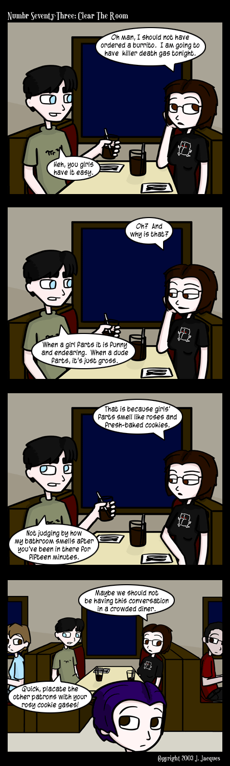 Questionable Content 30.1.2004