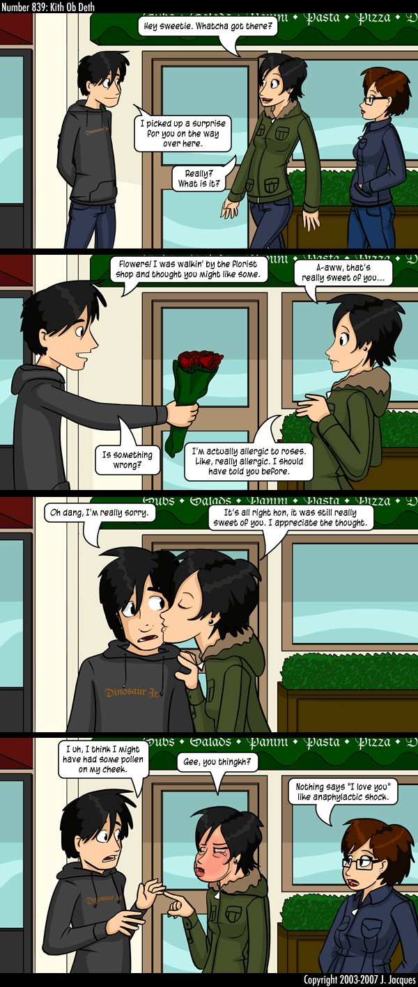 Questionable Content 15.3.2007