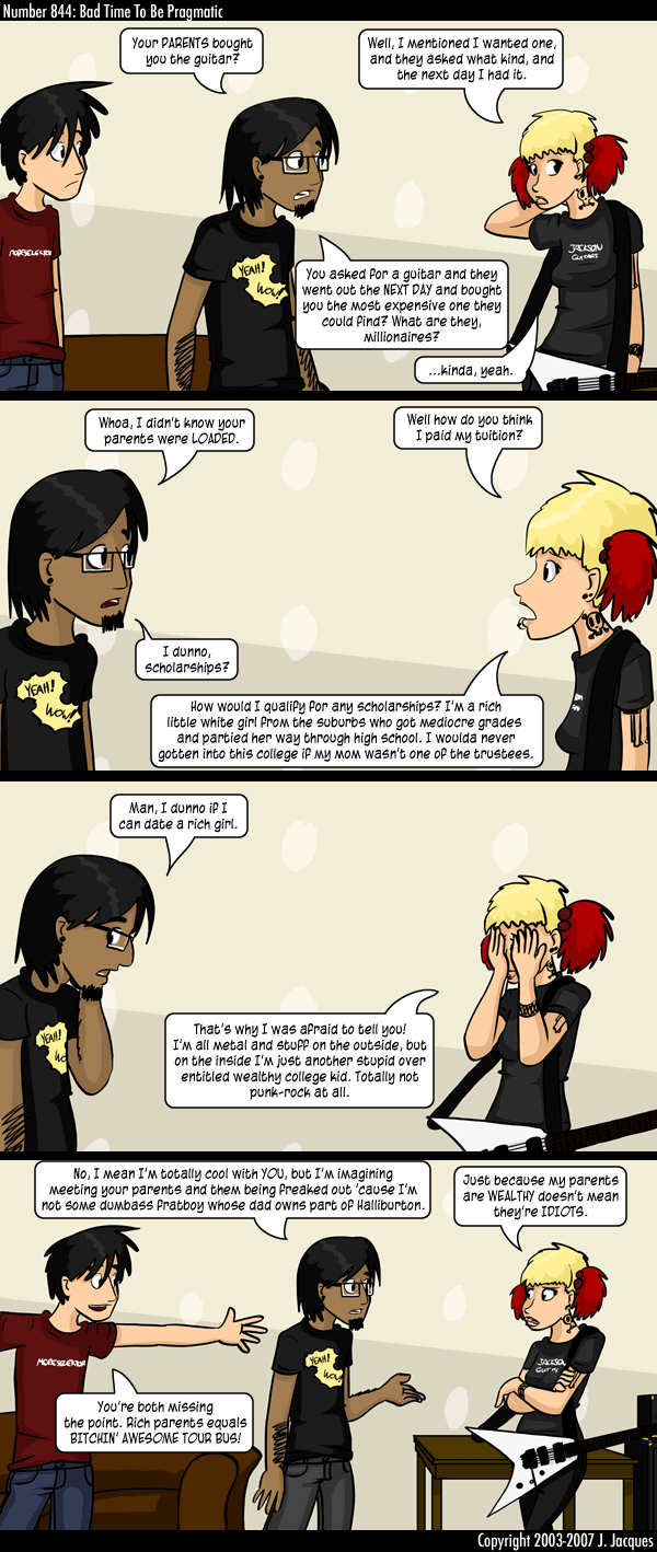 Questionable Content 22.3.2007