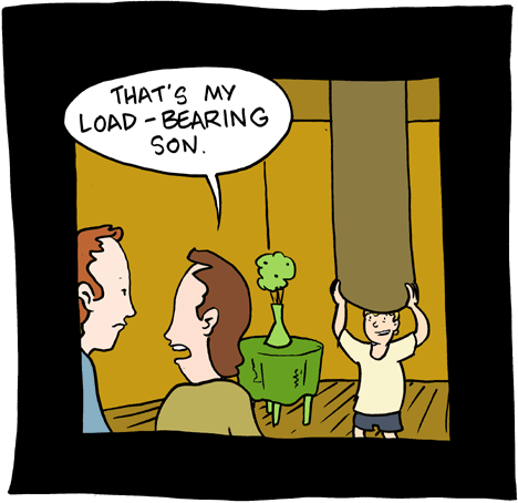 Saturday Morning Breakfast Cereal 12.5.2008