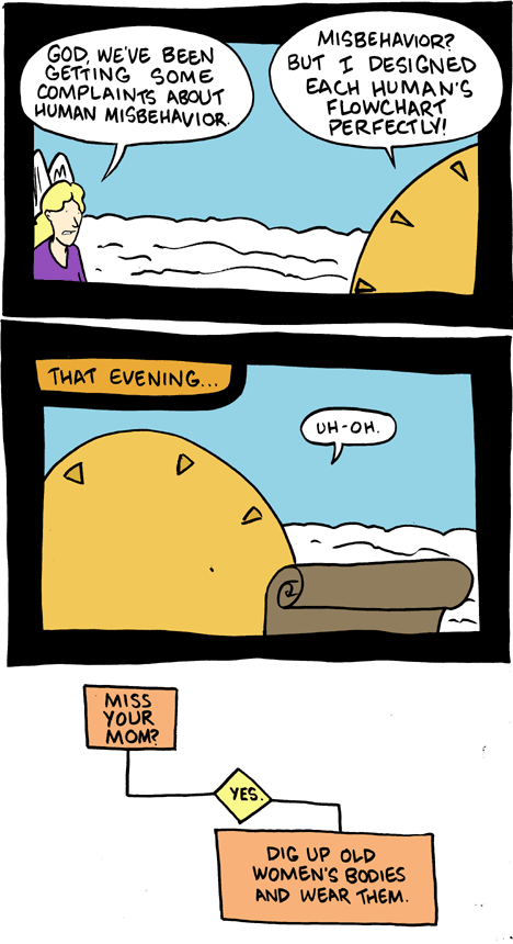 Saturday Morning Breakfast Cereal 15.5.2008