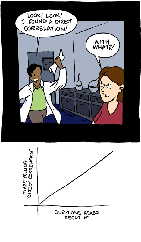 Saturday Morning Breakfast Cereal 18.5.2008