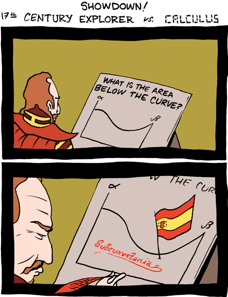 Saturday Morning Breakfast Cereal 6.11.2008