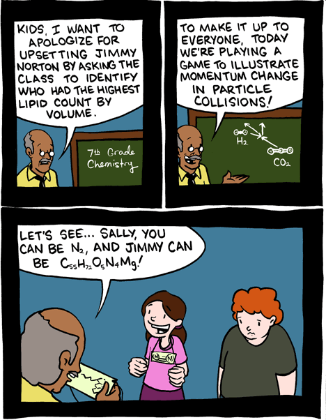 Saturday Morning Breakfast Cereal 3.2.2009