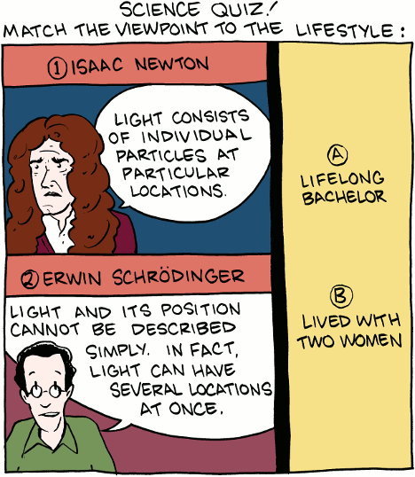 Saturday Morning Breakfast Cereal 18.5.2009