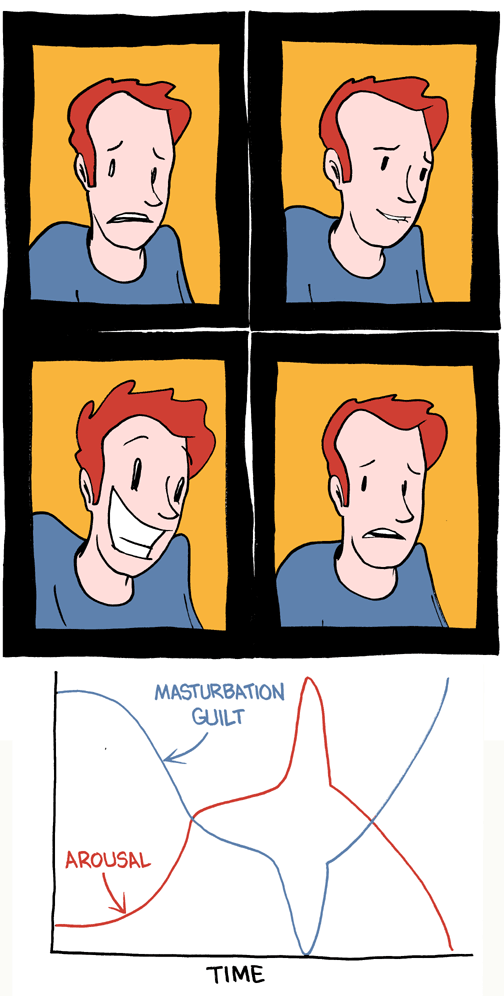 Saturday Morning Breakfast Cereal 22.2.2010