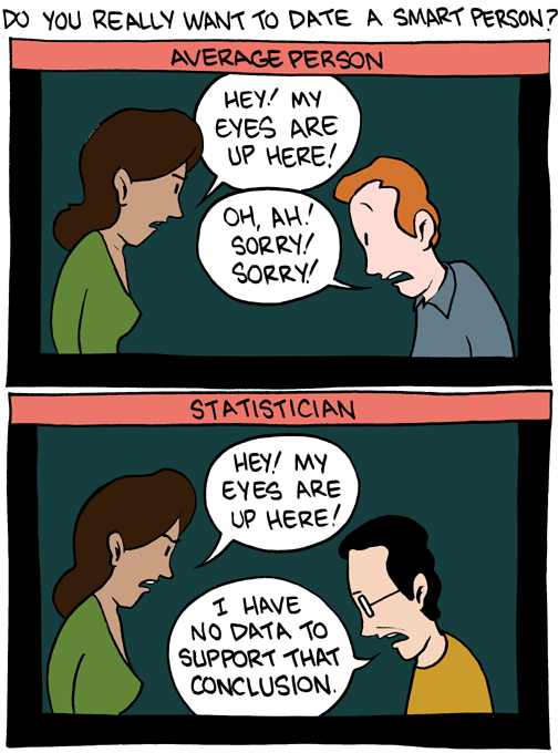 Saturday Morning Breakfast Cereal 28.4.2010