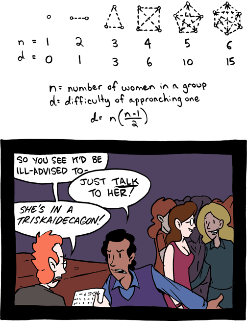 Saturday Morning Breakfast Cereal 9.8.2010