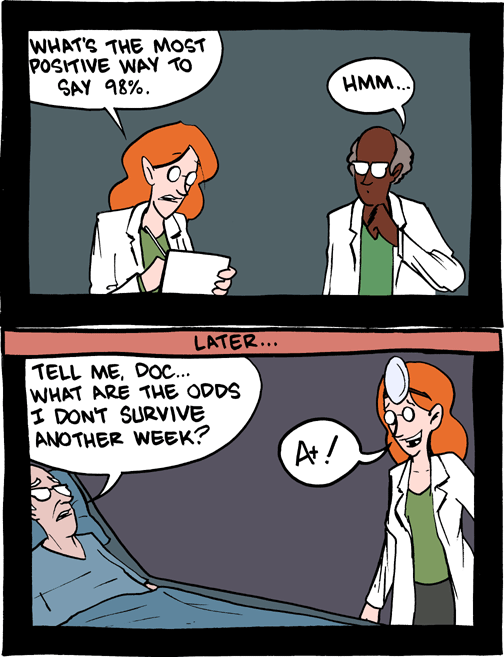 Saturday Morning Breakfast Cereal 12.8.2010