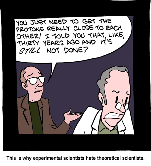 Saturday Morning Breakfast Cereal 29.8.2010