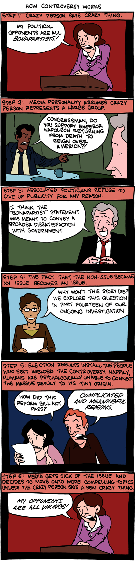 Saturday Morning Breakfast Cereal 1.10.2010