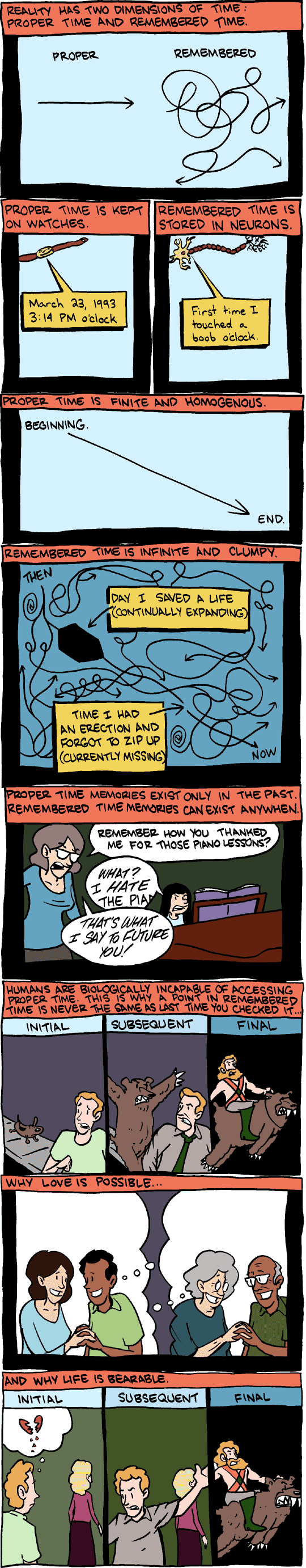 Saturday Morning Breakfast Cereal 4.10.2010