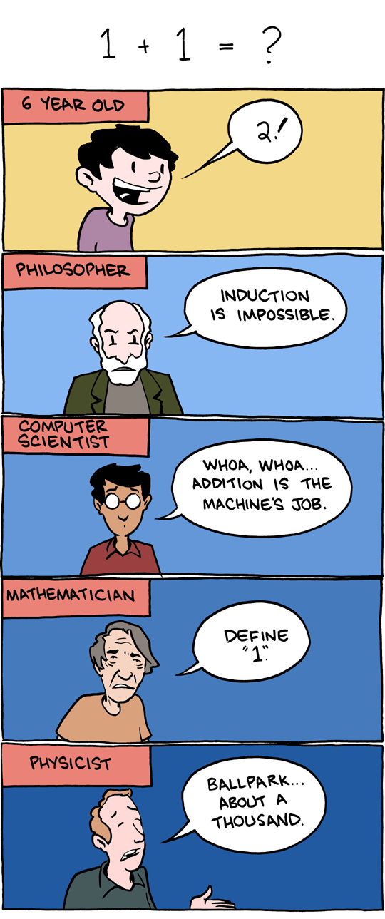 Saturday Morning Breakfast Cereal 24.10.2010