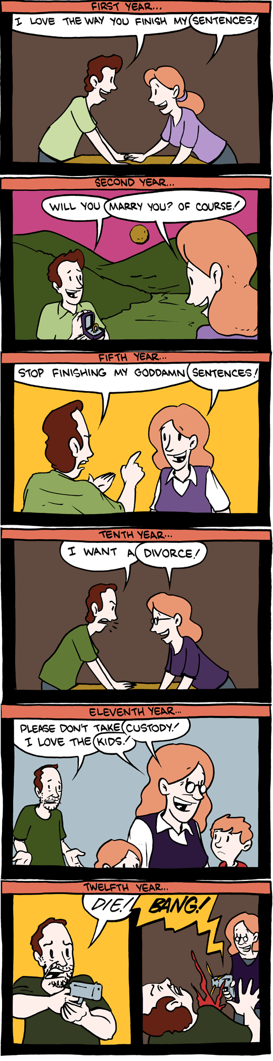 Saturday Morning Breakfast Cereal 20.12.2010