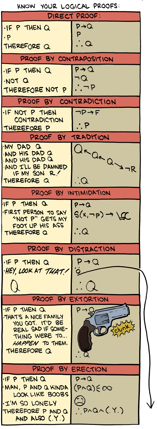 Saturday Morning Breakfast Cereal 25.1.2011