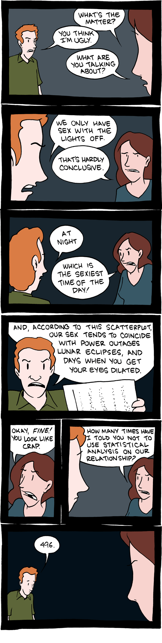 Saturday Morning Breakfast Cereal 13.2.2011