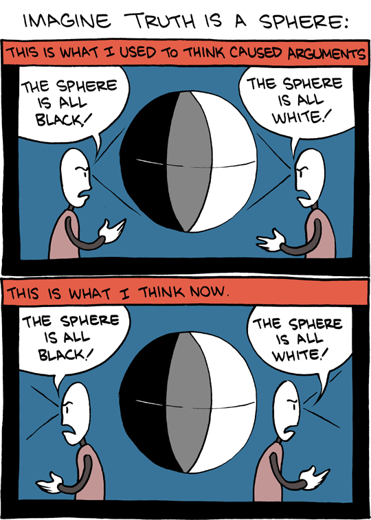 Saturday Morning Breakfast Cereal 23.3.2011