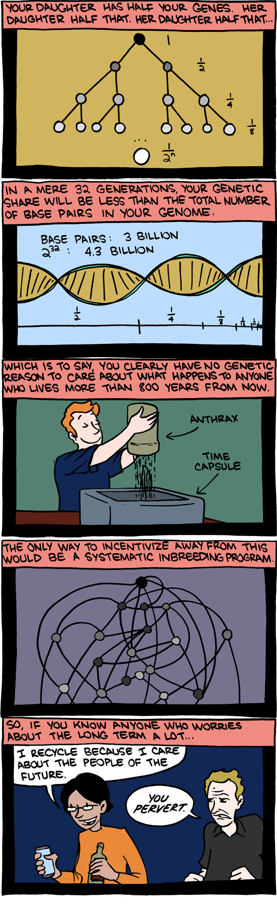 Saturday Morning Breakfast Cereal 5.5.2011