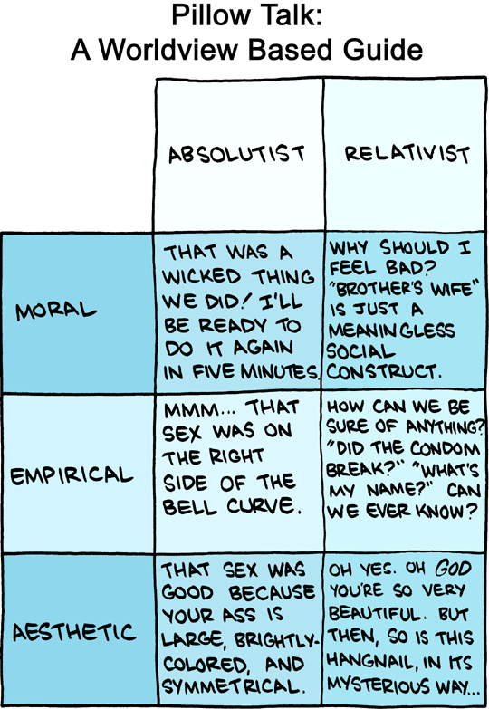 Saturday Morning Breakfast Cereal 19.5.2011