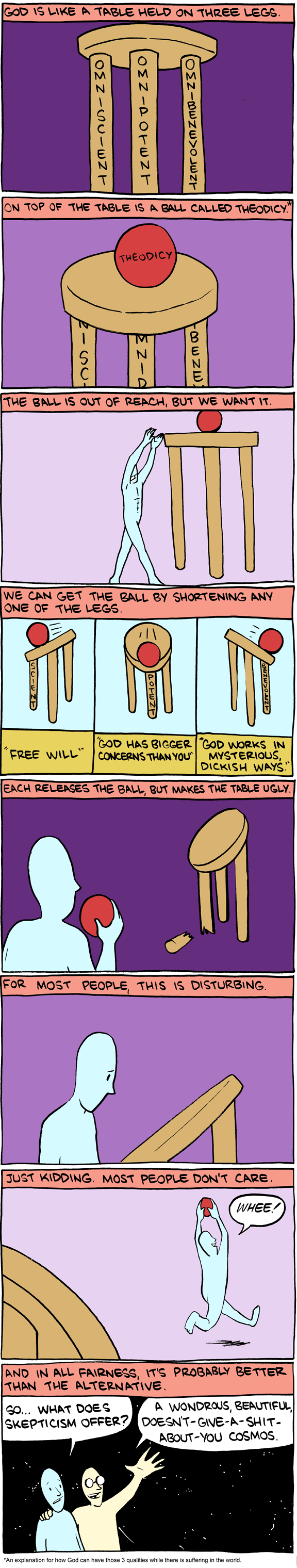 Saturday Morning Breakfast Cereal 30.6.2011