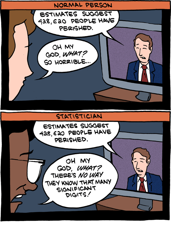 Saturday Morning Breakfast Cereal 23.11.2011