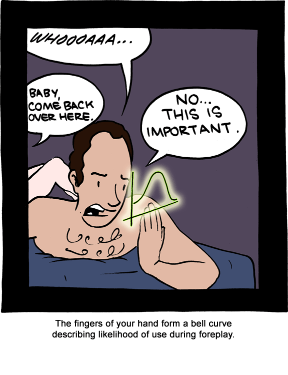 Saturday Morning Breakfast Cereal 11.6.2012