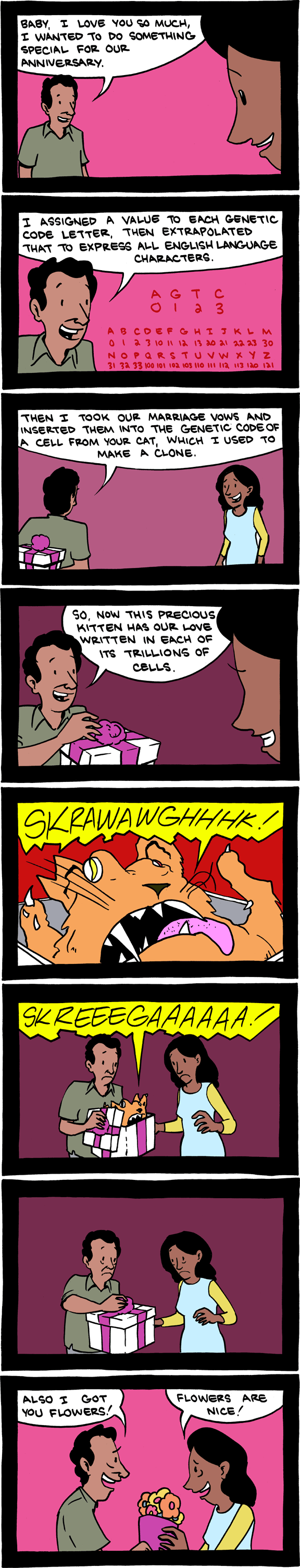 Saturday Morning Breakfast Cereal 15.6.2012