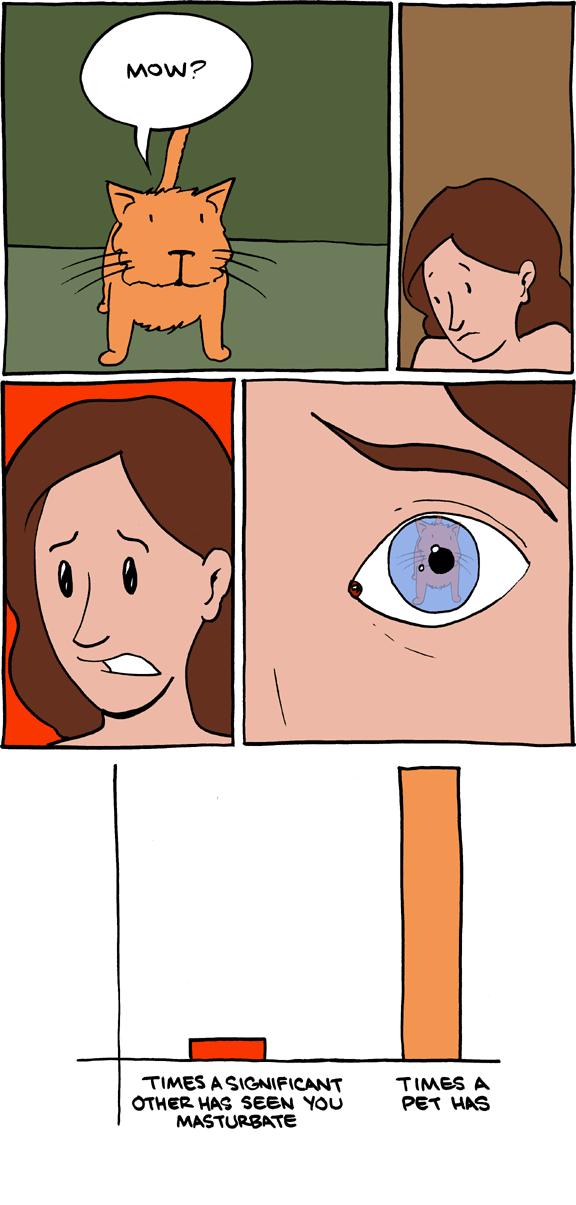 Saturday Morning Breakfast Cereal 7.7.2012