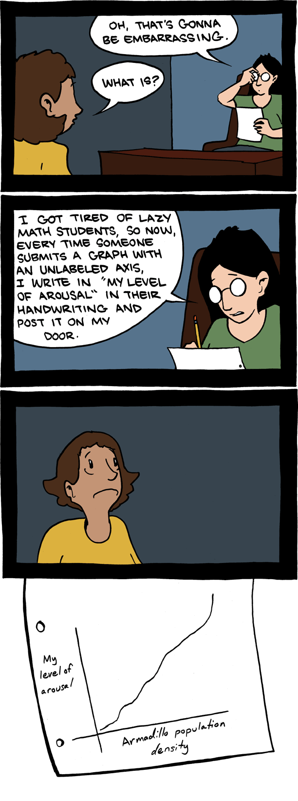 Saturday Morning Breakfast Cereal 15.9.2012