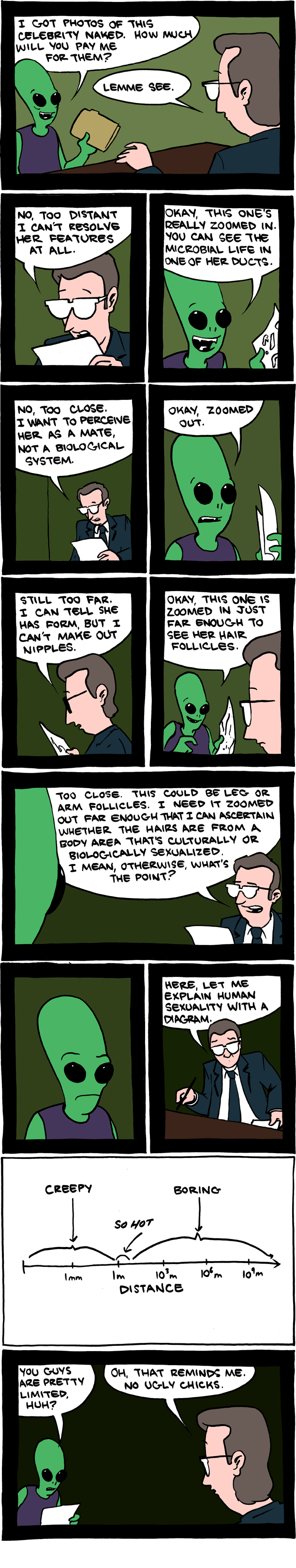 Saturday Morning Breakfast Cereal 23.9.2012