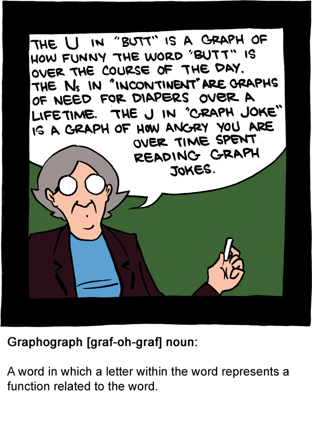 Saturday Morning Breakfast Cereal 20.12.2012