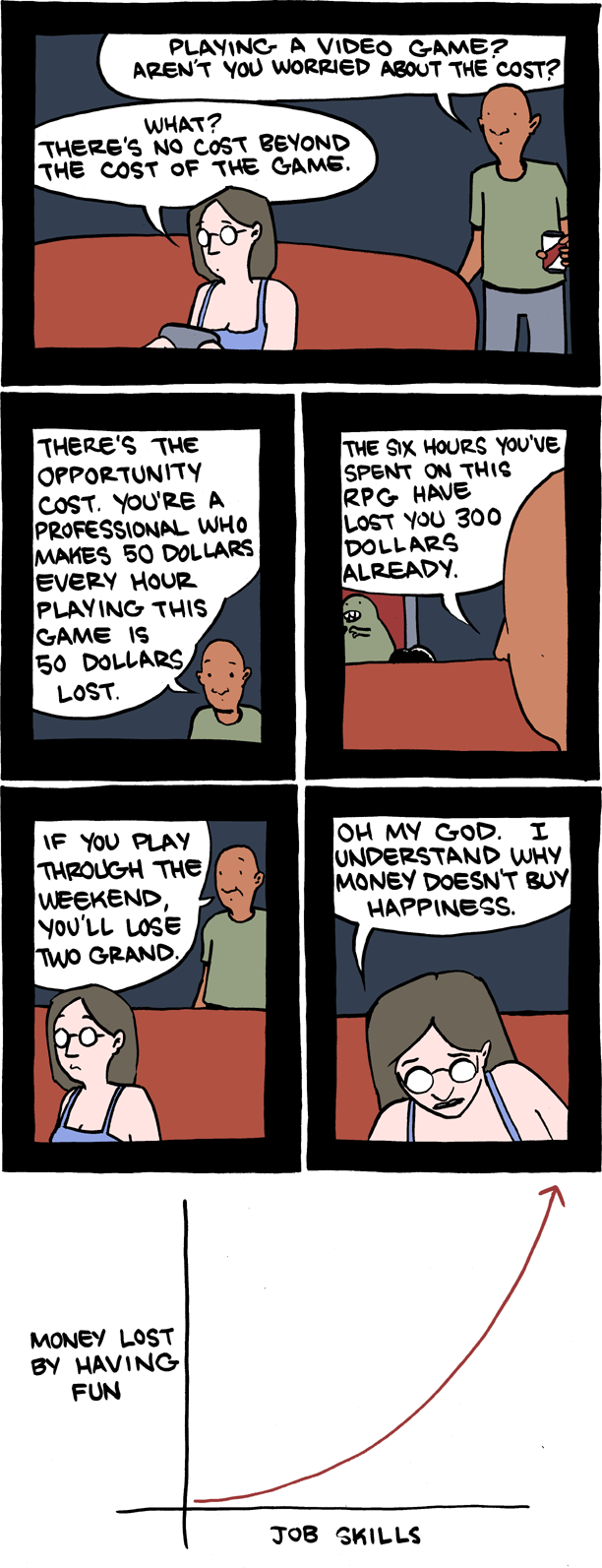 Saturday Morning Breakfast Cereal 29.12.2012