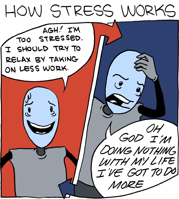 Saturday Morning Breakfast Cereal 13.1.2013