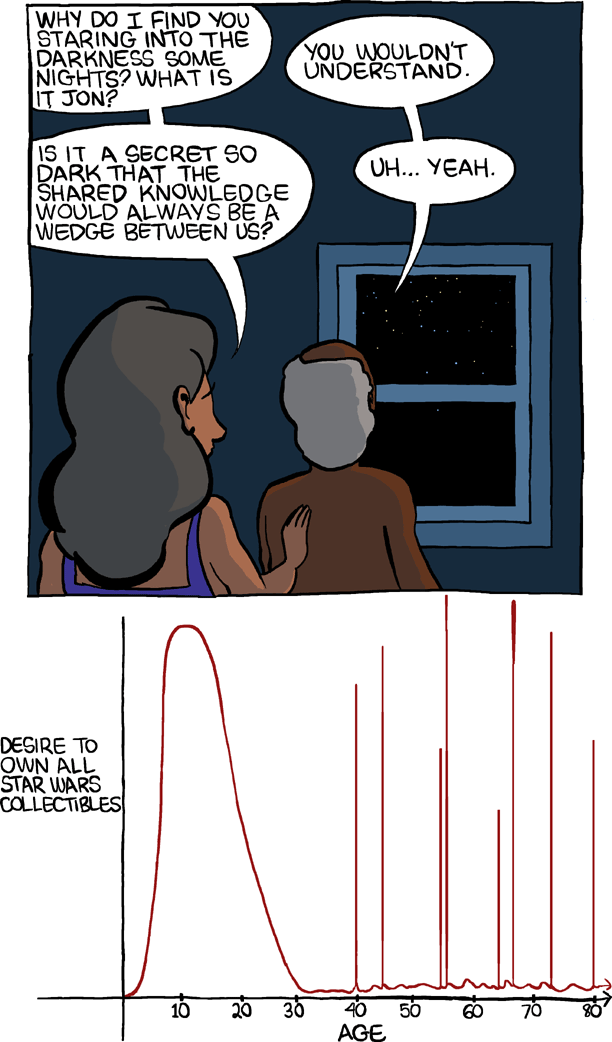 Saturday Morning Breakfast Cereal 27.4.2013