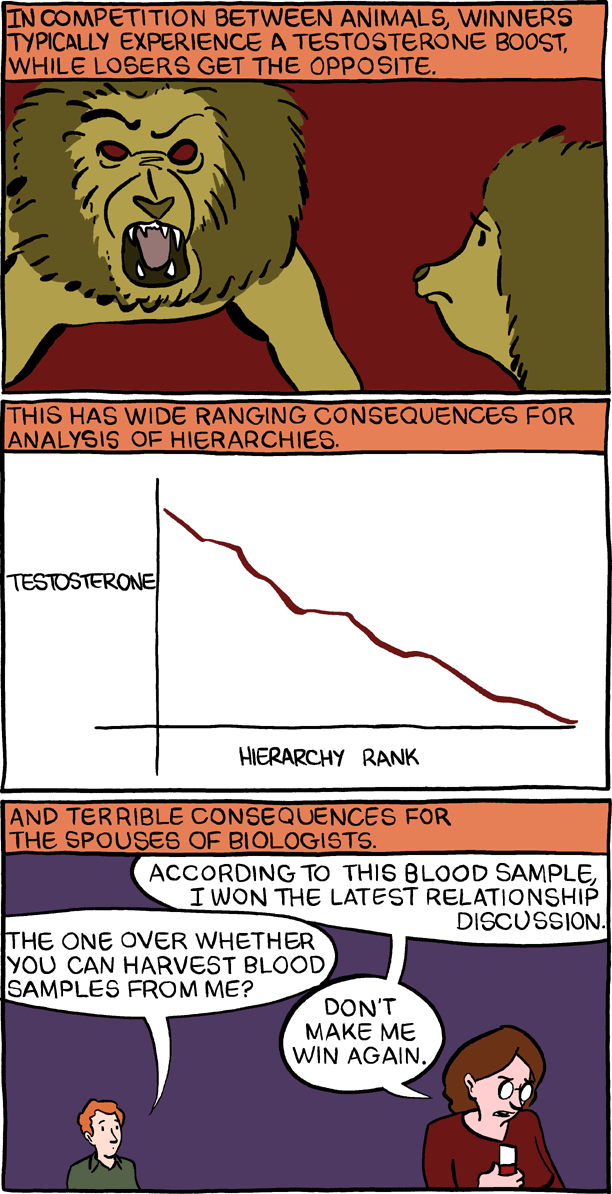 Saturday Morning Breakfast Cereal 7.5.2013