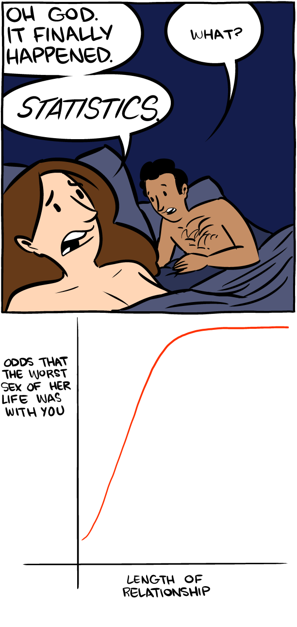 Saturday Morning Breakfast Cereal 21.7.2013