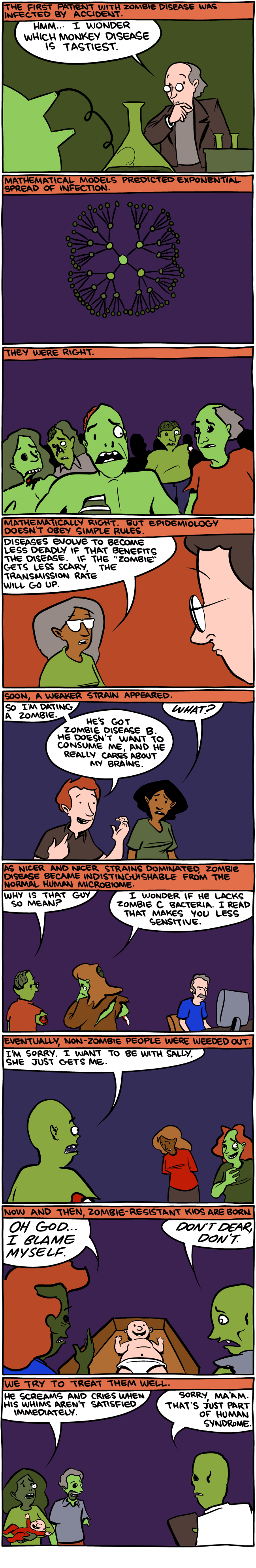 Saturday Morning Breakfast Cereal 24.8.2013