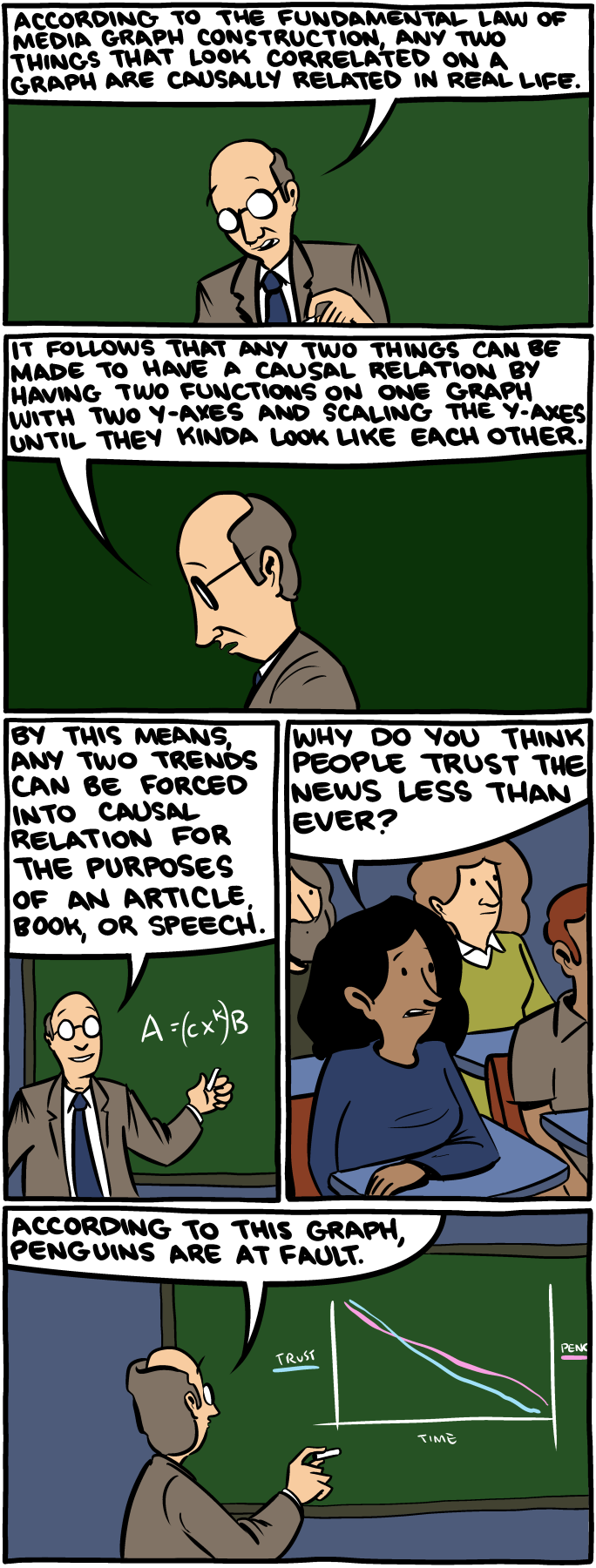 Saturday Morning Breakfast Cereal 29.9.2013