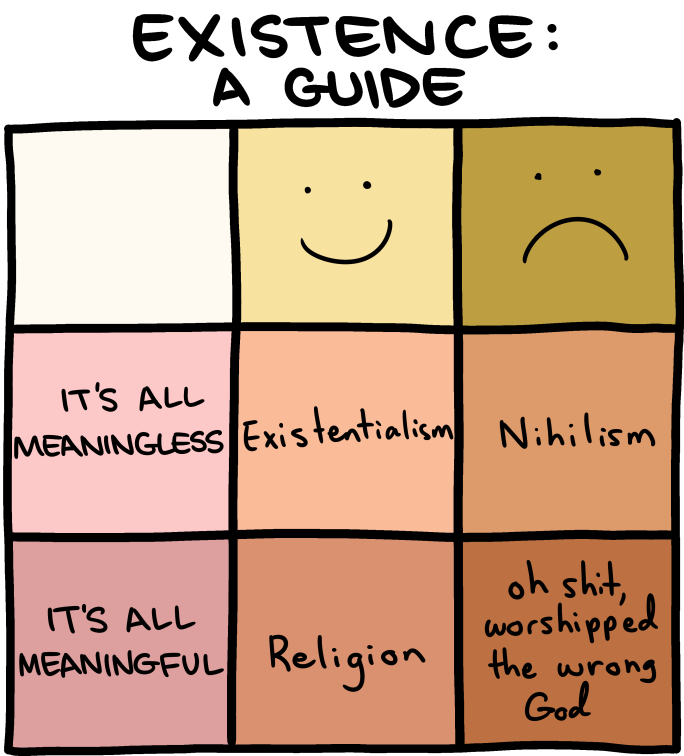 Saturday Morning Breakfast Cereal 28.2.2014