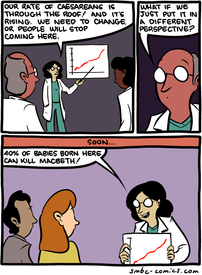 Saturday Morning Breakfast Cereal 27.3.2014