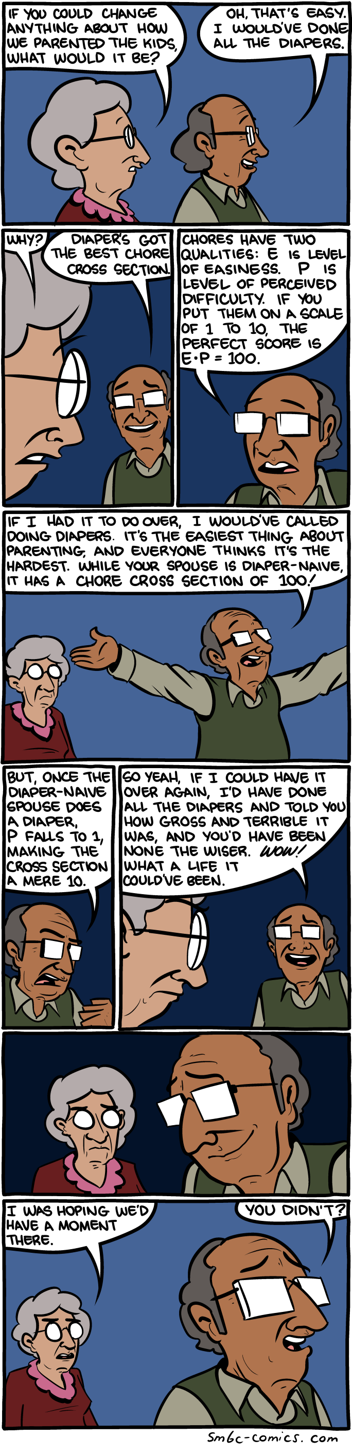 Saturday Morning Breakfast Cereal 20.5.2014