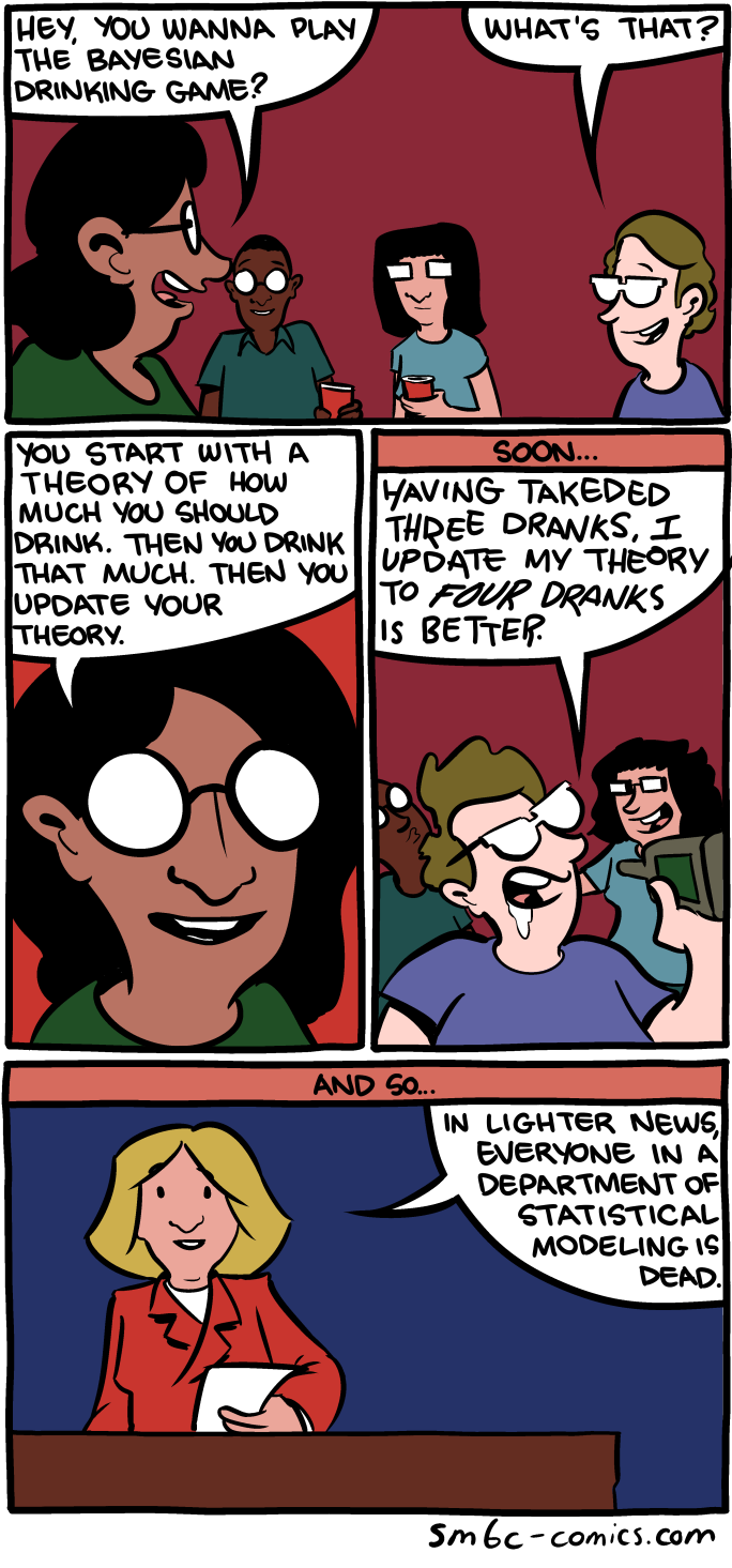 Saturday Morning Breakfast Cereal 23.5.2014