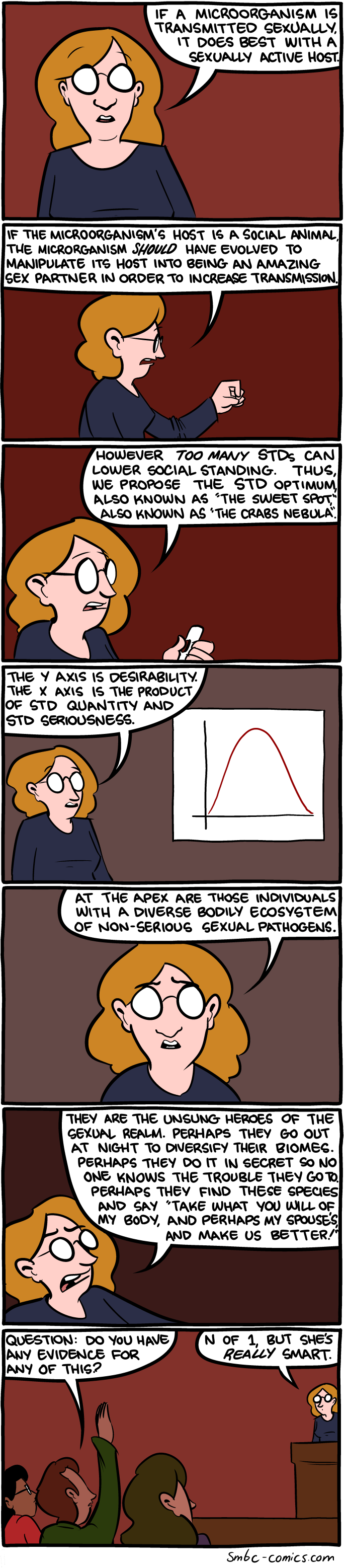 Saturday Morning Breakfast Cereal 26.5.2014