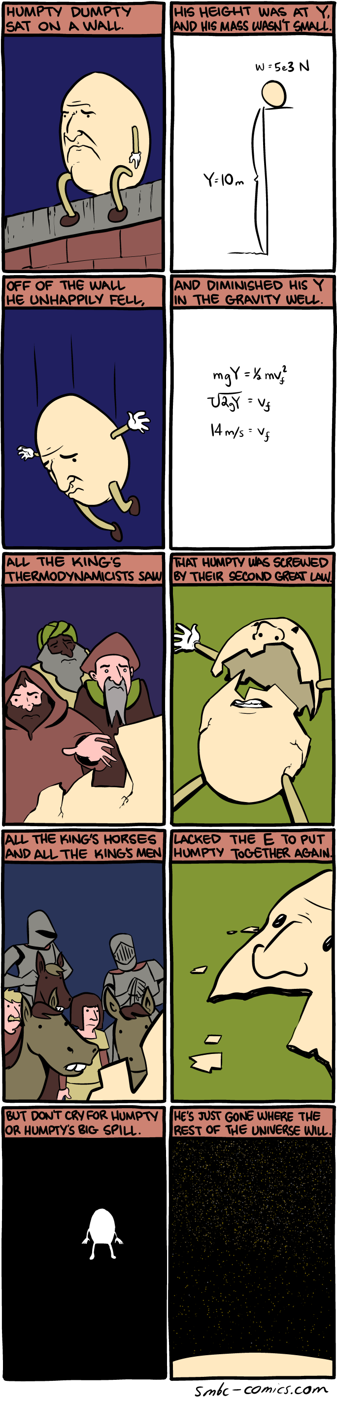 Saturday Morning Breakfast Cereal 2.6.2014