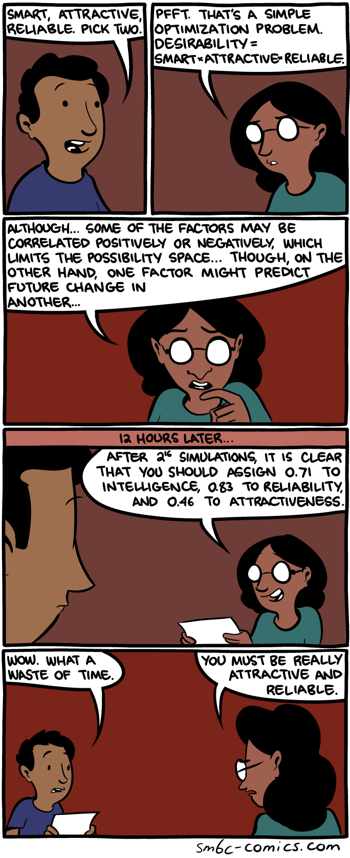 Saturday Morning Breakfast Cereal 17.7.2014