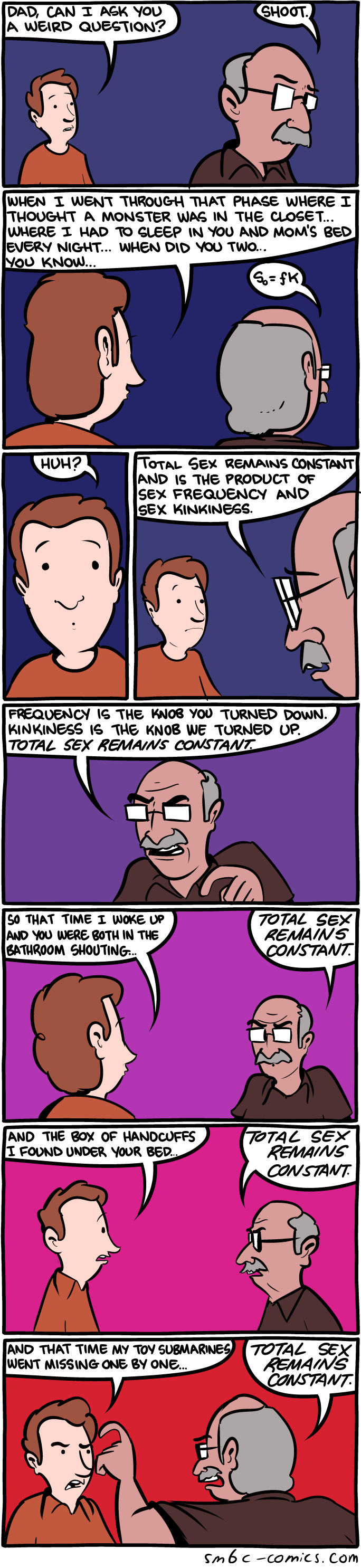 Saturday Morning Breakfast Cereal 3.8.2014