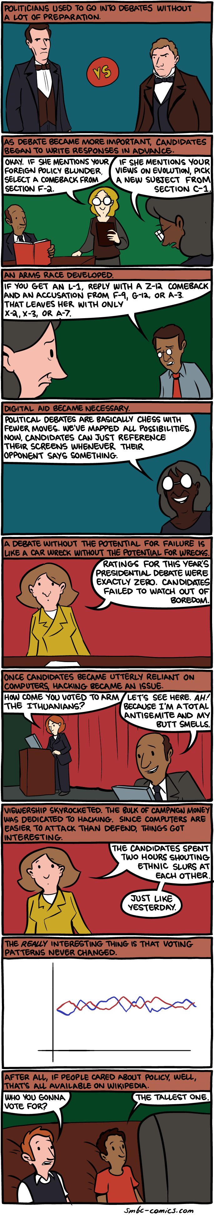 Saturday Morning Breakfast Cereal 7.10.2014