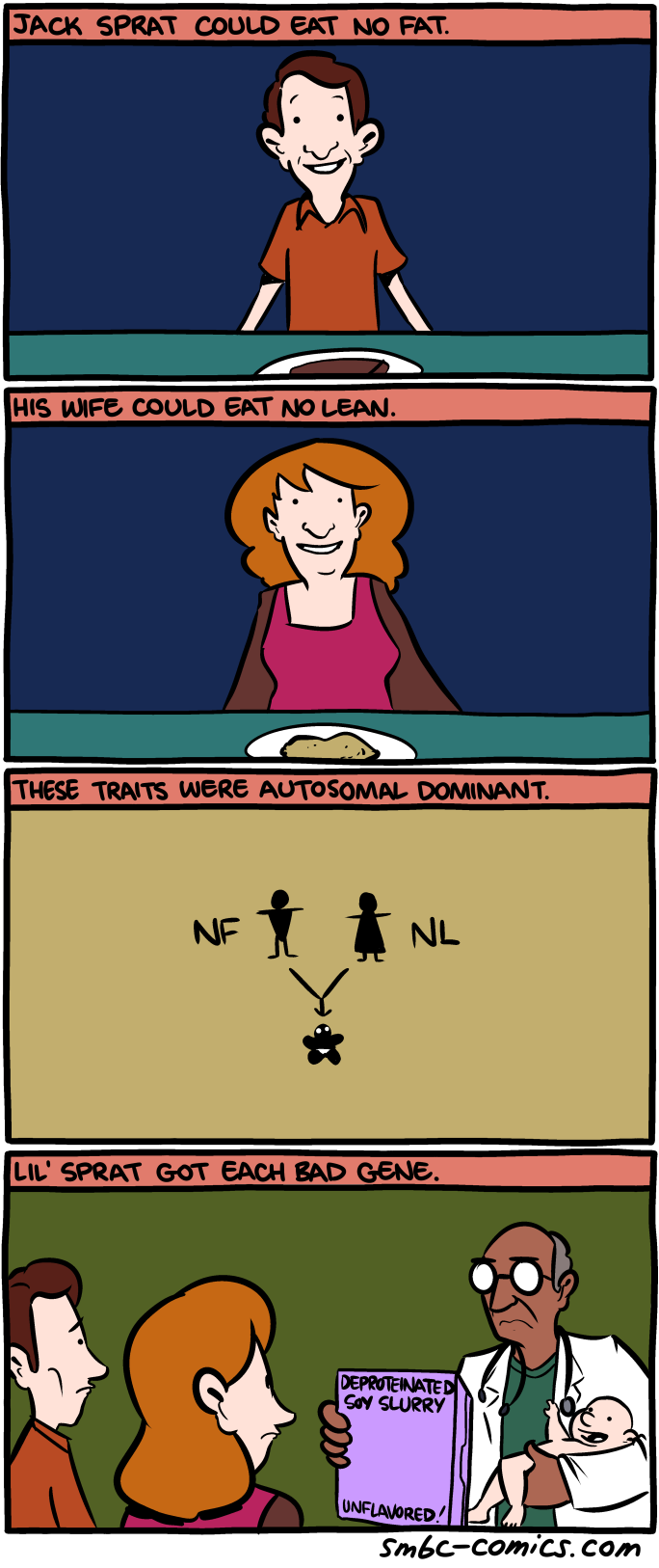 Saturday Morning Breakfast Cereal 30.10.2014