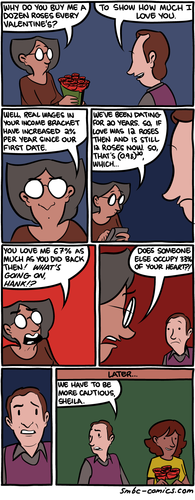 Saturday Morning Breakfast Cereal 5.11.2014