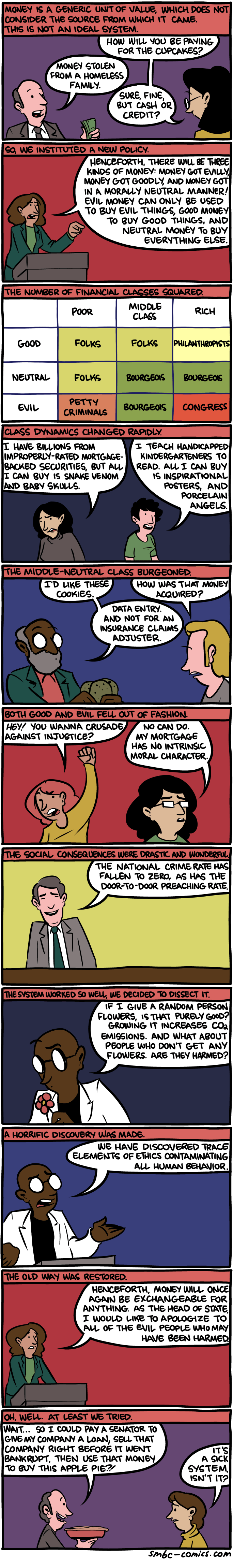 Saturday Morning Breakfast Cereal 11.11.2014